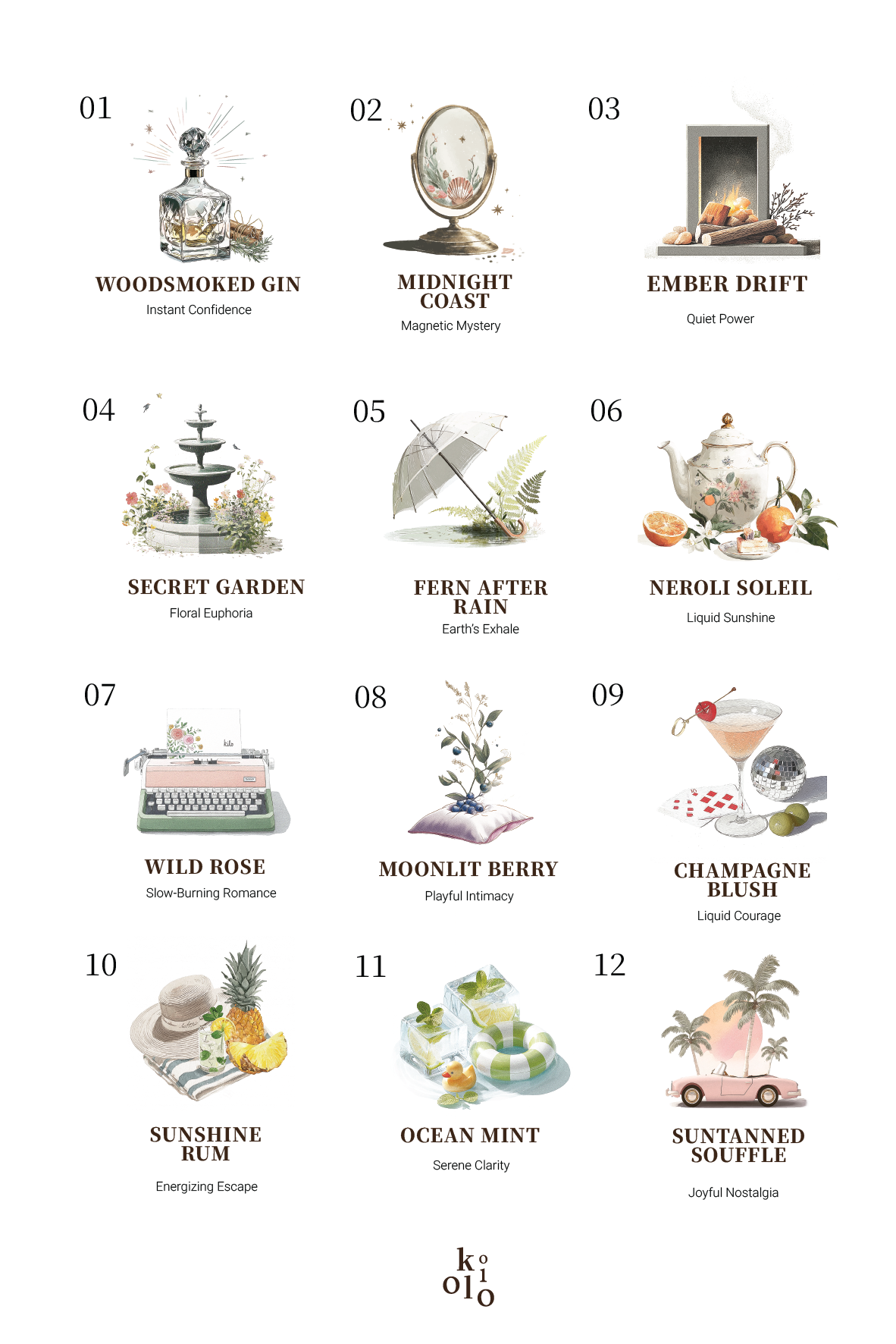 Ember Drift Scented Wax